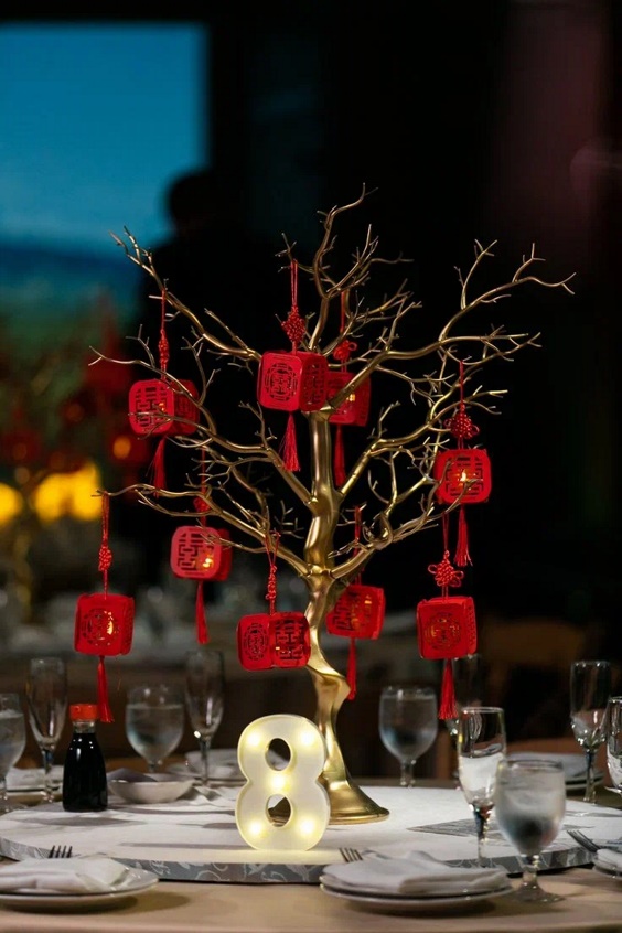 БОГ ЛЮБВИ и БРАЧНЫЕ ТРАДИЦИИ В КИТАЕ