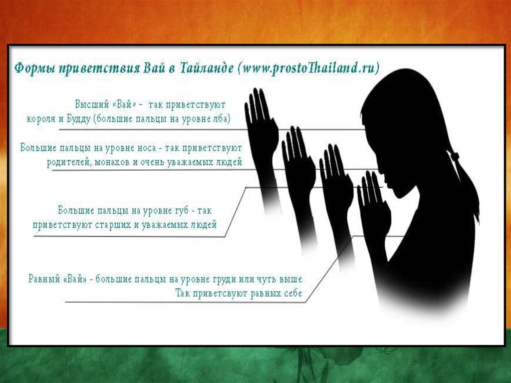 ТАИЛАНД часть 2